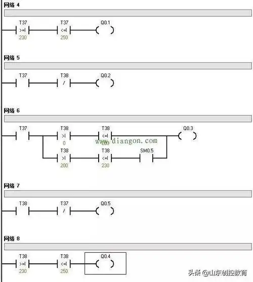 水塔水位控制plc梯形图 plc水塔自动供水系统梯形图