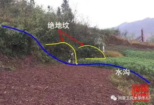 绝户风水地定要多留意