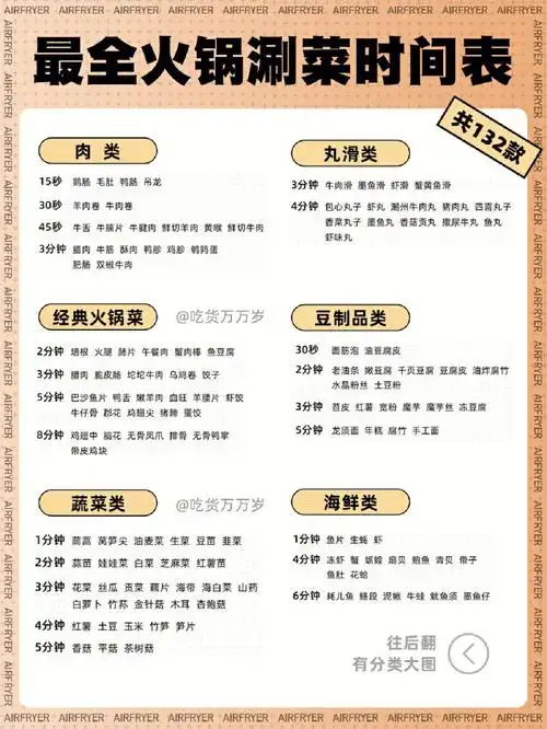 最全火锅刷菜时间附火锅调料配方