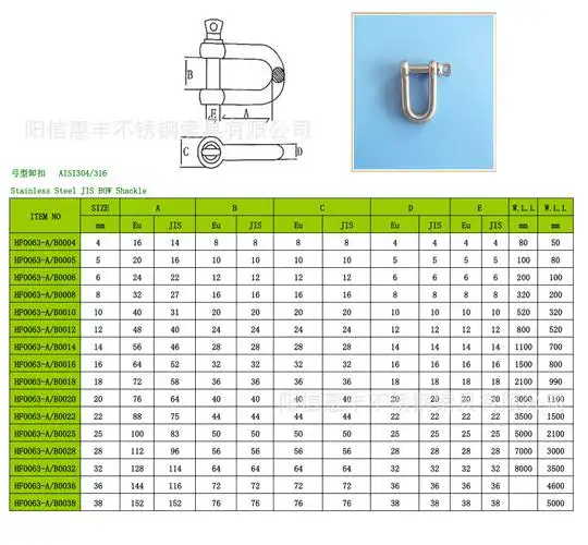 大载荷ok(ton)材质304/316加工定制是类型不锈钢卸扣型号不锈钢货号y