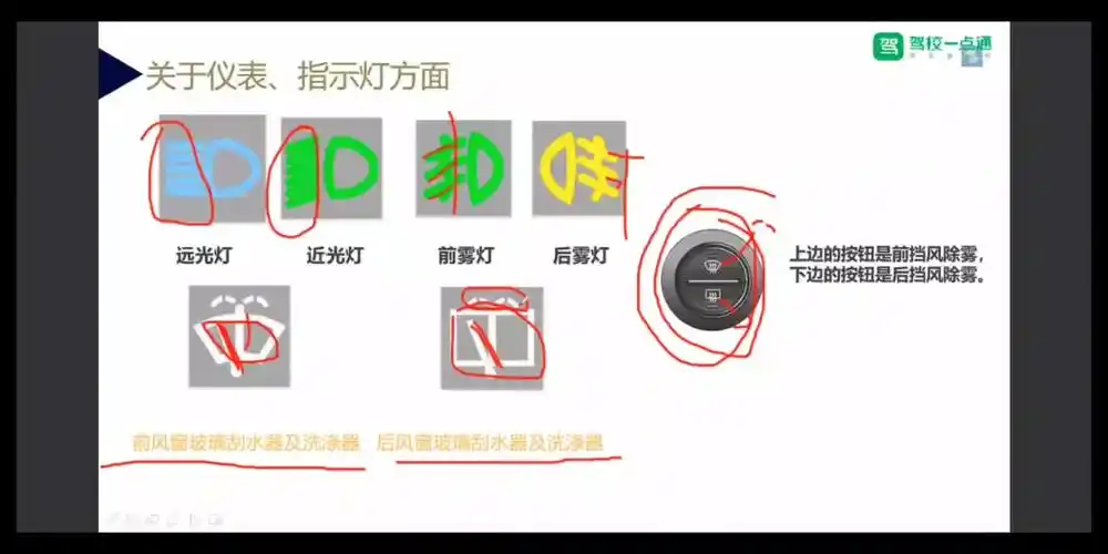 除雾风窗刮水器及洗涤器:前扇后长前发后行像一个闪电:发动机控制系统