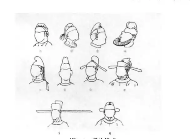 从《长安十二时辰》中唐幞头看唐代头冠对古代中国男子首冠的影响