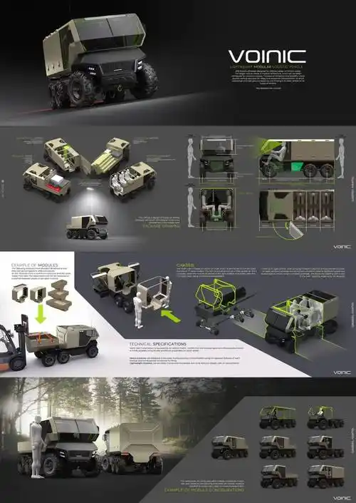 100例——工业设计展板图!