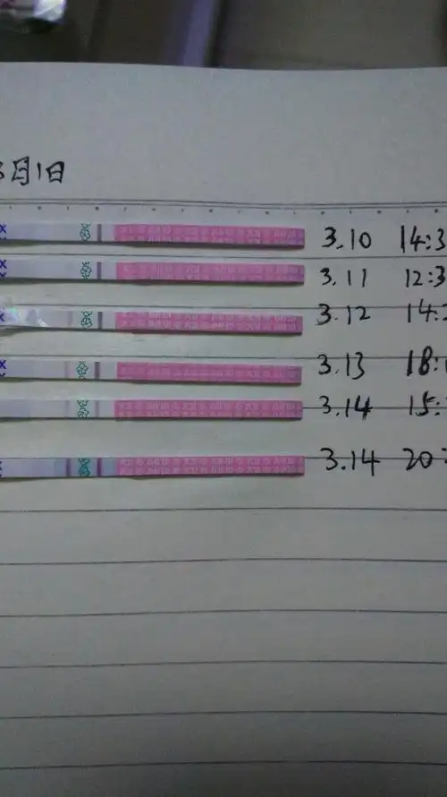 因为明天是预测的排卵日所以说再测一下,突然就深了,是不是强阳了