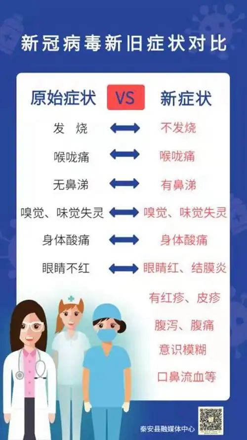 第二波疫情的症状是上吐下泻吗_百科-思特网