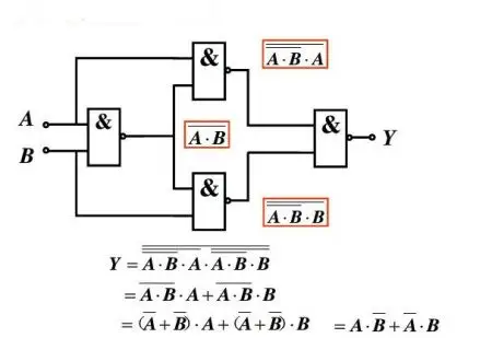 这个电路就是"异或门"电路,y=a⊕b ,网上很容易搜到这个电路.
