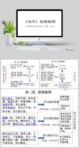 《劝学》思维脑图ppt