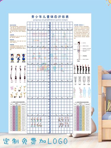 儿童体态评估表墙贴幼儿形体评估图青少年体适能身高体态体测表