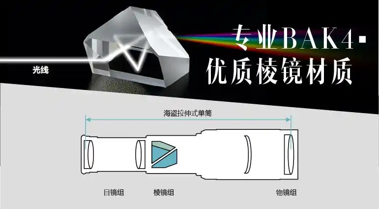 德国血统12x50金属拉伸式单筒望远镜