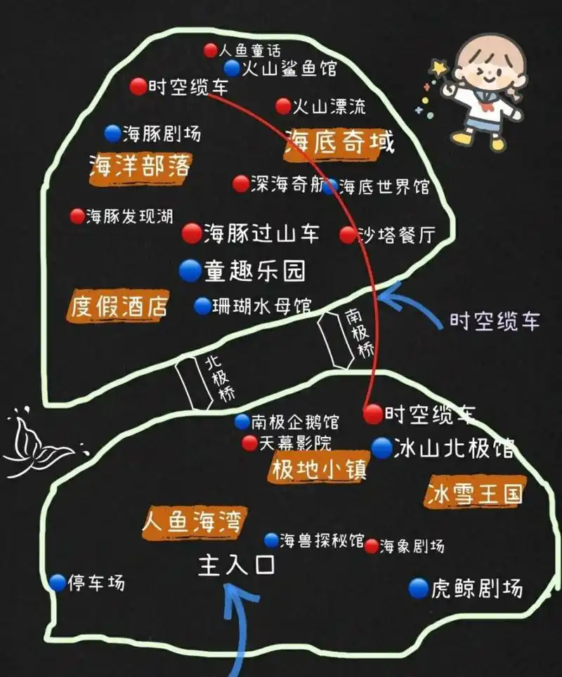 半天刷完上海海昌海洋公园超详细攻略 去之前有以下两点需要特别注意