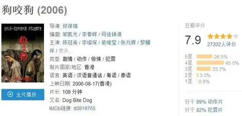 不能再演电影,不只是他的遗憾