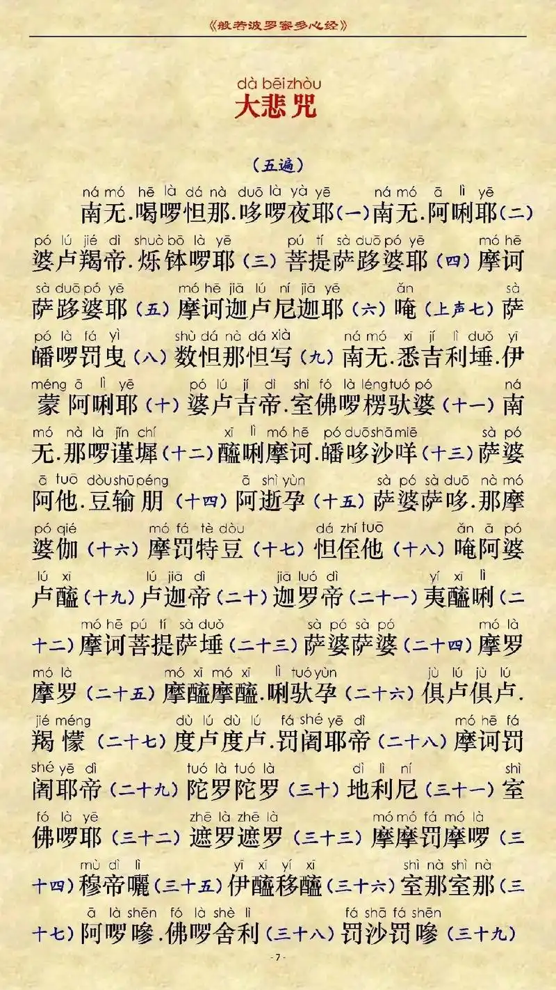 取一个净水杯倒上水,诚心念诵大悲咒,以念经的功德回向给你想给 - 抖