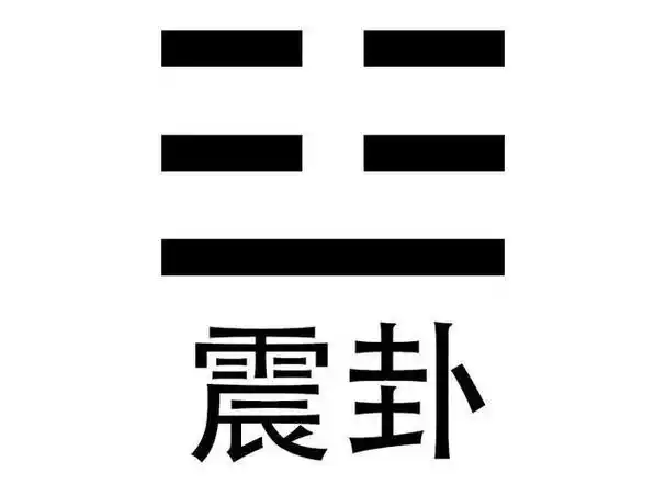 《易经》中的震卦:从身体到灵魂的一种唤醒!震卦的6大特征