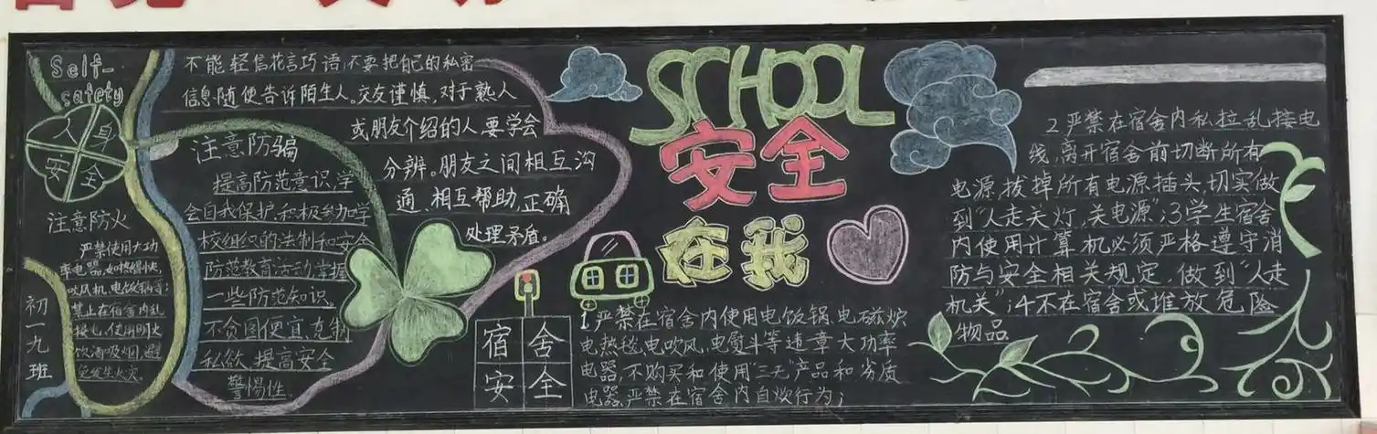 安全在我心中黑板报安全在我心中黑板报内容