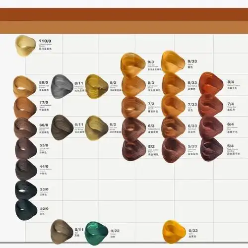 巴黎莎菲炫彩芳香染发膏理发店专用染膏批发芳香景红达染发剂包邮