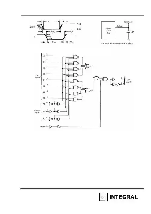 测试电路膨胀逻辑图5查看更多in74hc151dpdf信息深圳市碧威特网络技术