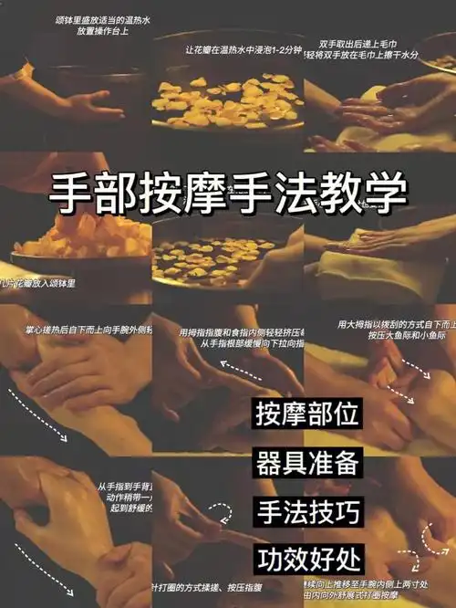 干货分享丨手部按摩手法教学
