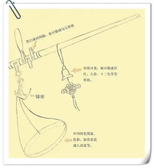 古时的秤多为杆秤,是利用杠杆原理来称质量的简易衡器,由秤杆,秤砣