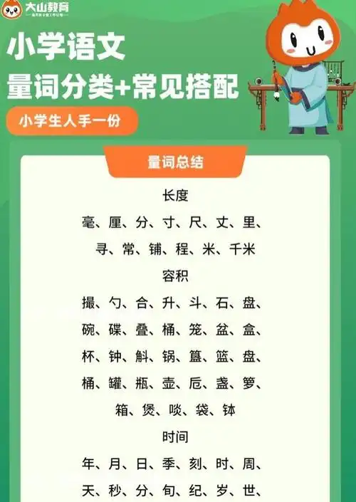 种类的句子 分类别的简短句子大全(图15)