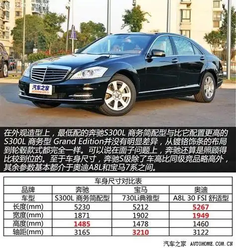 [汽车之家 新车图解]  在豪华车市场价格竞争越来越激烈的情况下,奔驰