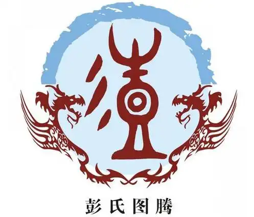 彭氏女头像带字图片(彭姓卡通头像图片) - 搞怪个性头像 - 艾伊特头像