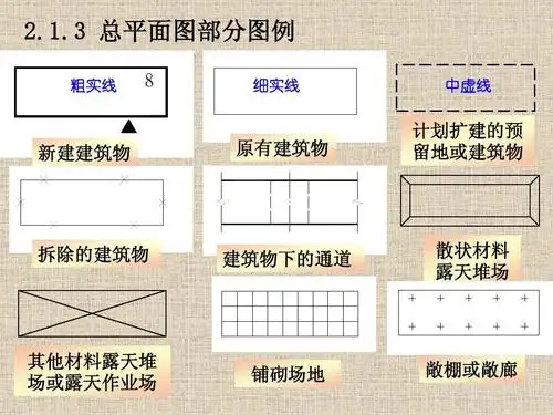 12 首页及总平面图,建筑平面图ppt