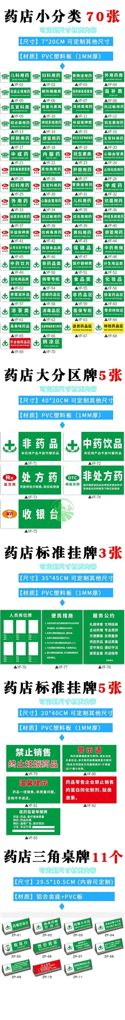 药店分类牌药品类目标贴 非药非药品中药饮品收银台医院药房药柜标识