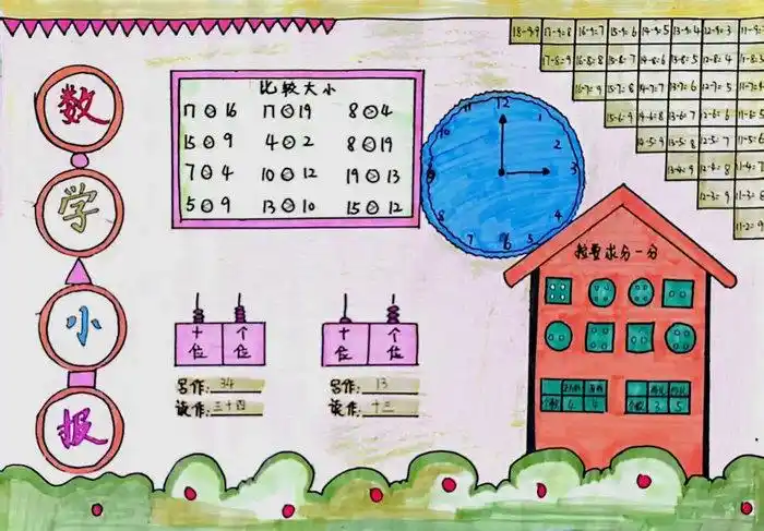 一年级数学小报简单又漂亮手抄报