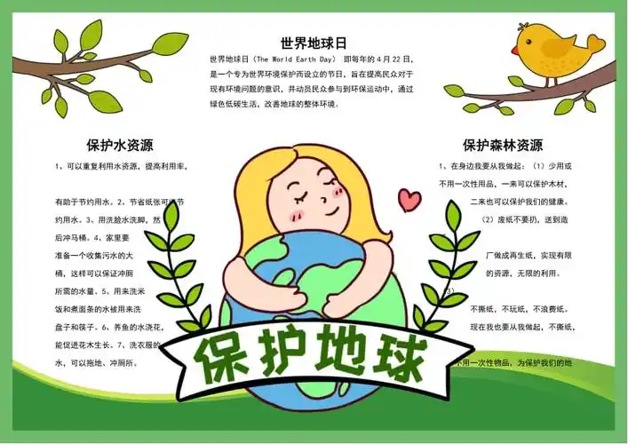 保护地球世界地球日手抄报小报docx