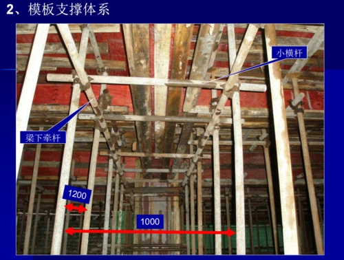 [重庆]知名企业工程项目模板施工技术交底