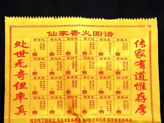 仙家香谱图仙家二十四香火图谱布料香谱点香观香财香谱观音香谱