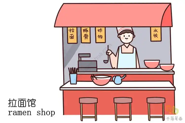 幼儿英语启蒙 一起来学习拉面馆的单词