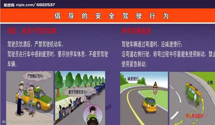 倡导的安全驾驶行为1图片