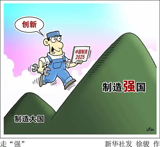 中国制造2025 - 一滴水一世界 - syh731的博客