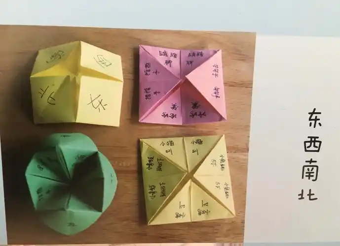 附: 游戏《东西南北》