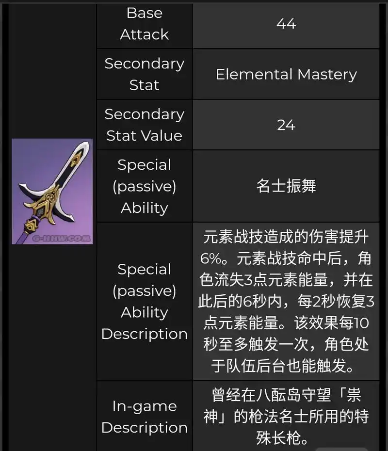 原神制作稻妻武器要新东西现版本还采不了各有优点