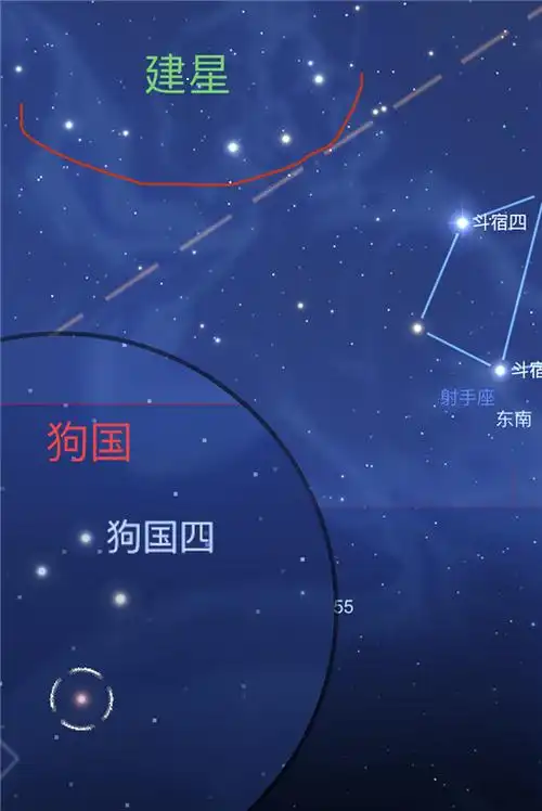 道教南斗六星画法