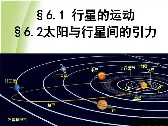 1,6.2开普勒三大定律ppt
