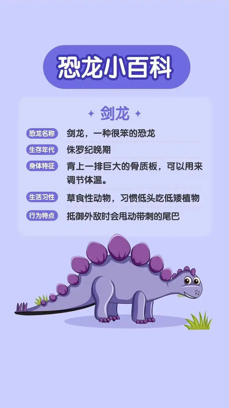 让我们和鲸小喜,一起认识恐龙吧#百科知识 #图文伙伴计划 @ - 抖音