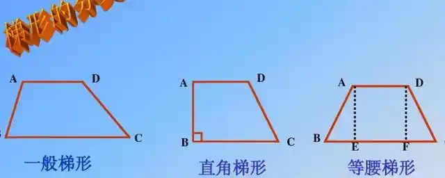 有三种,分别是普通梯形,等腰梯形,直角梯形.