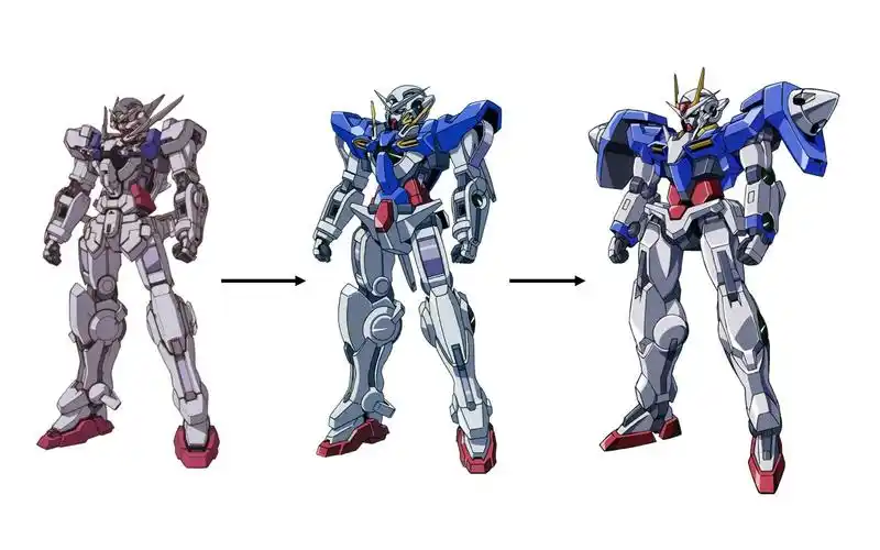 高达00机体谱系路线图正义女神篇