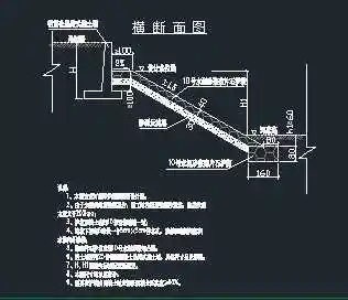 水利工程护坡构造图