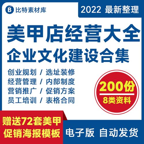 美甲店开店创业拓客管理资料促销活动方案节日活动造型技术培训