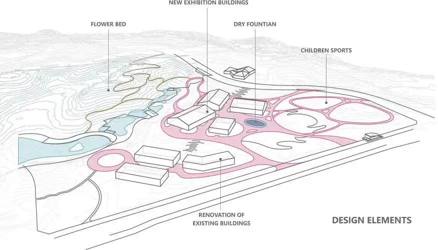 景观爆炸分析图