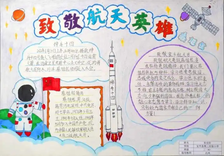 点亮航天梦想 逐梦星辰大海 航天主题手抄报5张-图2