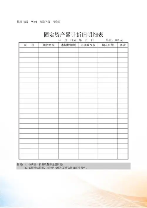 固定资产累计折旧明细表