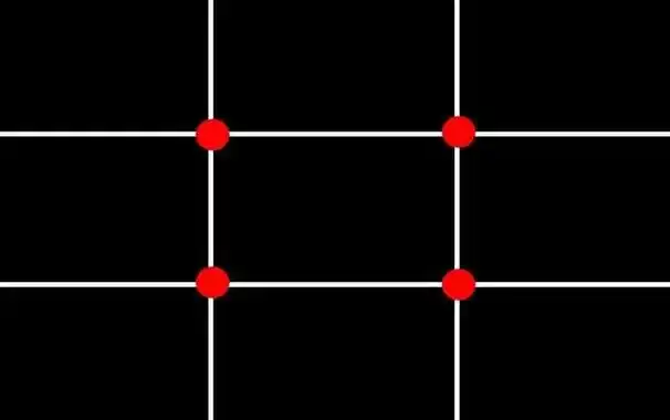 九宫格是什么意思,阵营九宫格是什么意思(万能的九宫格构图)