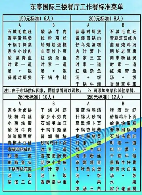 亭湖政务服务中心三楼餐厅(青年东路工学院路北)包厢正式对外营业,是