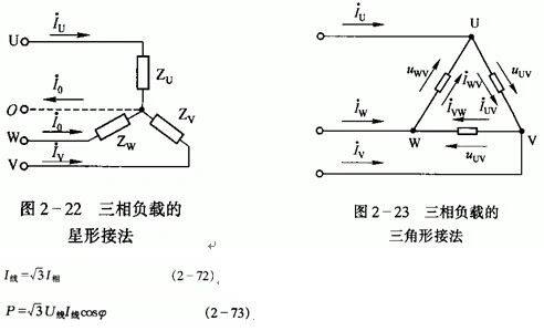 三相负载的三角形连接