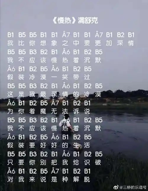 光遇慢热简谱-慢热钢琴谱子图片分享-燕鹿手游网